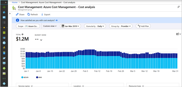 cost_management-cost_analysis.png